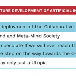 Table 6: Current and Future Development of Artificial Intelligence