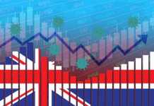Closing the Gap: What Will it Take for the UK to be a “Double X” Economy After the Pandemic? UK Economy