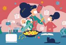 Psychological Effects of the Pandemic on Women women pandemic