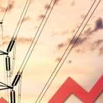 Global economy 2023.