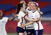 Closing the Gap: The Journey of Women’s Football Wages Closing the Gap The Journey of Women's Football Wages